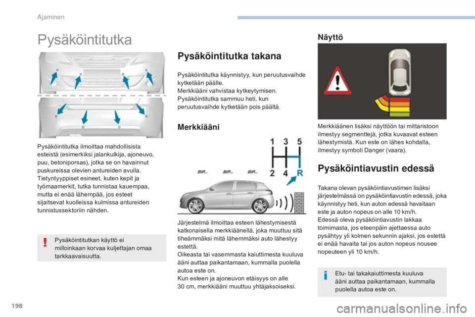 Peugeot 308 2017 Omistajan käsikirja (in Finnish) 198
308_fi_Chap06_conduite_ed01-2016
Pysäköintitutka ilmoittaa mahdollisista
esteistä (esimerkiksi jalankulkija, ajoneuvo,
puu, betoniporsas), jotka se on havainnut
puskureissa olevien antureide Peugeot 308 2017 Omistajan käsikirja (in Finnish) 198
308_fi_Chap06_conduite_ed01-2016
Pysäköintitutka ilmoittaa mahdollisista
esteistä (esimerkiksi jalankulkija, ajoneuvo,
puu, betoniporsas), jotka se on havainnut
puskureissa olevien antureide