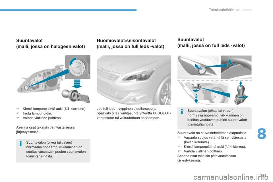 Peugeot 308 2017  Omistajan käsikirja (in Finnish) 255
308_fi_Chap08_En-cas-de-panne_ed01-2016
Asenna osat takaisin päinvastaisessa 
järjestyksessä.
Suuntavalot
(malli, jossa on halogeenivalot)
Suuntavalon (oikea tai vasen) 
normaalia nopeampi vilk