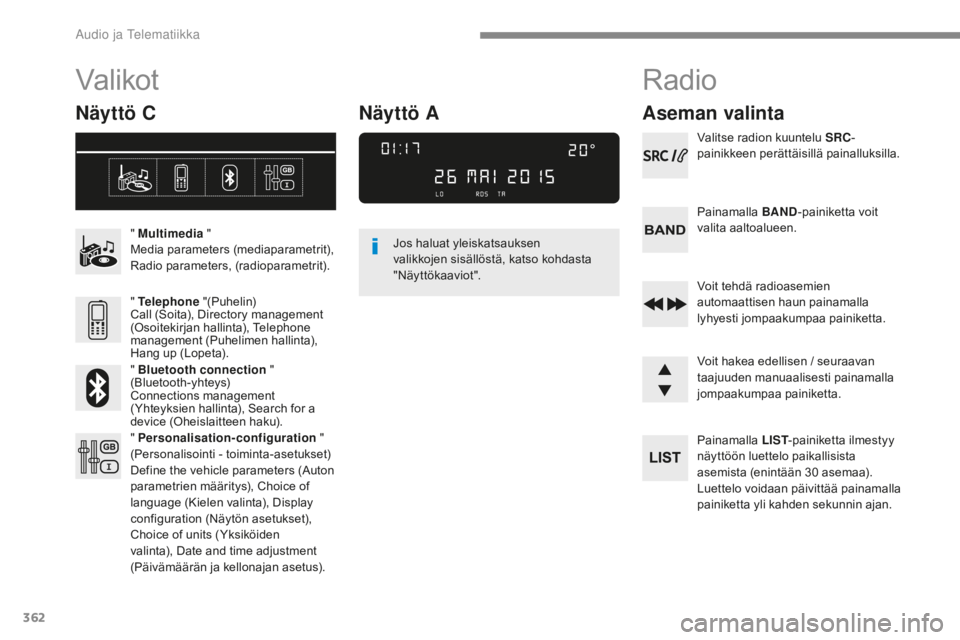 Peugeot 308 2017 Omistajan käsikirja (in Finnish) 362
308_fi_Chap10c_RD45_ed01-2016
Valikot
Näyttö C
" Multimedia "
Media parameters (mediaparametrit),
Radio parameters, (radioparametrit).
" Telephone "(Puhelin)
Call (Soita), Dire Peugeot 308 2017 Omistajan käsikirja (in Finnish) 362
308_fi_Chap10c_RD45_ed01-2016
Valikot
Näyttö C
" Multimedia "
Media parameters (mediaparametrit),
Radio parameters, (radioparametrit).
" Telephone "(Puhelin)
Call (Soita), Dire