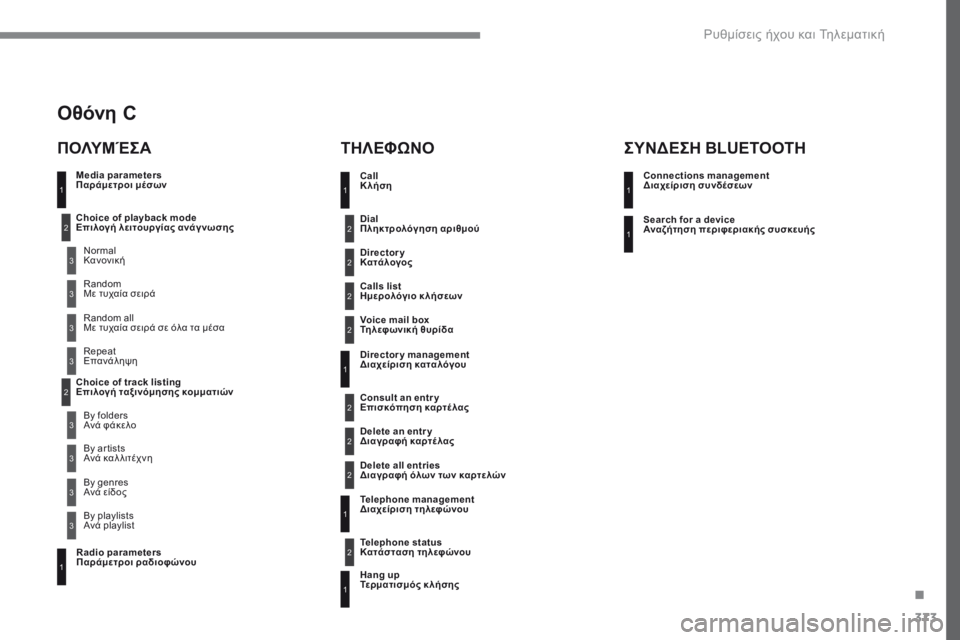 Peugeot 308 2017 Εγχειρίδιο χρήσης (in Greek) 373
308_el_Chap10c_RD45_ed01-2016
Media parameters
Παράμετροι μέσων
ΠΟΛΥΜΈΣΑΤΗ ΛΕΦΩΝΟ
Choice of playback mode
Επιλογή λειτουργίας ανάγ νωσης Peugeot 308 2017 Εγχειρίδιο χρήσης (in Greek) 373
308_el_Chap10c_RD45_ed01-2016
Media parameters
Παράμετροι μέσων
ΠΟΛΥΜΈΣΑΤΗ ΛΕΦΩΝΟ
Choice of playback mode
Επιλογή λειτουργίας ανάγ νωσης
