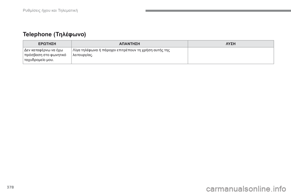 Peugeot 308 2017  Εγχειρίδιο χρήσης (in Greek) 378
308_el_Chap10c_RD45_ed01-2016
ΕΡΩΤΗΣΗΑΠΑΝΤΗΣΗ ΛΥ Σ Η
Δεν καταφέρνω να έχω 
πρόσβαση στο φωνητικό 
ταχυδρομείο μου. Λίγα τ