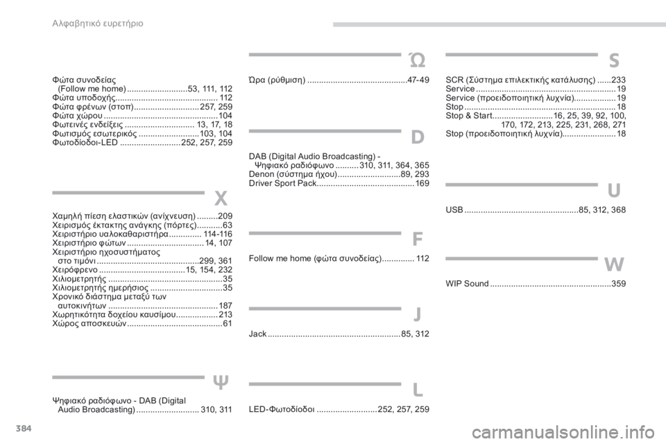 Peugeot 308 2017  Εγχειρίδιο χρήσης (in Greek) 384
308_el_Chap11_index-alpha_ed01-2016
Φώτα συνοδείας  (Follow me home)  ..........................5 3, 111, 112
Φώτα υποδοχής
 
............................................ 