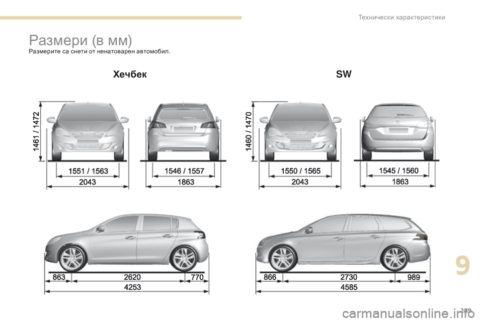 Peugeot 308 2017  Ръководство за експлоатация (in Bulgarian) 289
308_bg_Chap09_caracteristiques-techniques_ed01-2016
Размери (в мм)Размерите са снети от ненатоварен автомобил.
ХечбекSW
9 
Техническ