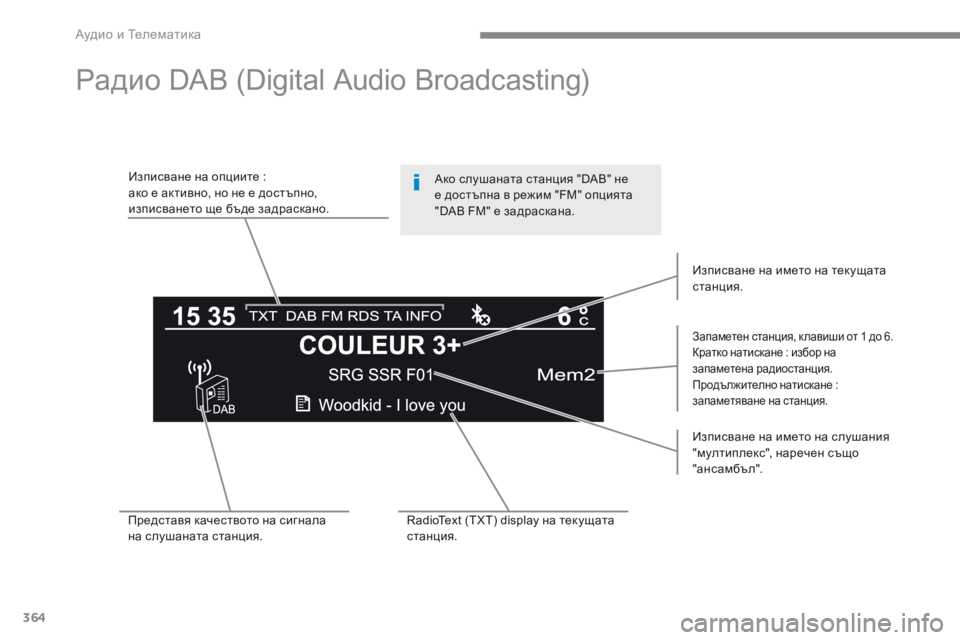 Peugeot 308 2017  Ръководство за експлоатация (in Bulgarian) 364
308_bg_Chap10c_RD45_ed01-2016
Радио DAB (Digital Audio Broadcasting)
Изписване на опциите :
а ко е активно, но не е достъпно, 
изписването