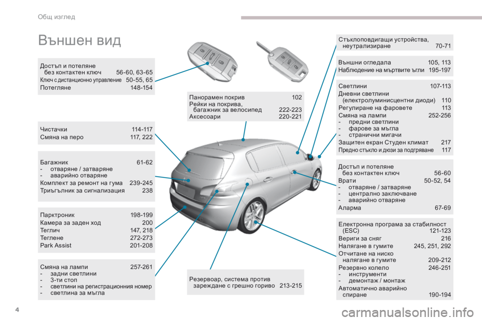 Peugeot 308 2017 Ръководство за експлоатация (in Bulgarian) 4
308_bg_Chap00b_vue-densemble_ed01-2016
Външен вид
Ч и с т а ч к и 114 -117
Смяна на перо 1 17, 222
Достъп и потеляне
без контактен к люч Peugeot 308 2017 Ръководство за експлоатация (in Bulgarian) 4
308_bg_Chap00b_vue-densemble_ed01-2016
Външен вид
Ч и с т а ч к и 114 -117
Смяна на перо 1 17, 222
Достъп и потеляне
без контактен к люч