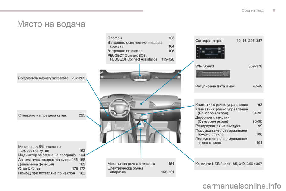 Peugeot 308 2017  Ръководство за експлоатация (in Bulgarian) 7
308_bg_Chap00b_vue-densemble_ed01-2016
Място на водача
Плафон  103
Вътрешно осветление, ниша за  краката
 1

04
Вътрешно огледало 
 