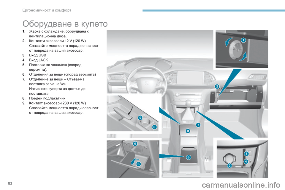 Peugeot 308 2017  Ръководство за експлоатация (in Bulgarian) 82
308_bg_Chap03_ergonomie-et-confort_ed01-2016
Оборудване в купето
1. Жабка с ох лаж дане, оборудвана с вентилационна дюза.
2.
 К

онт