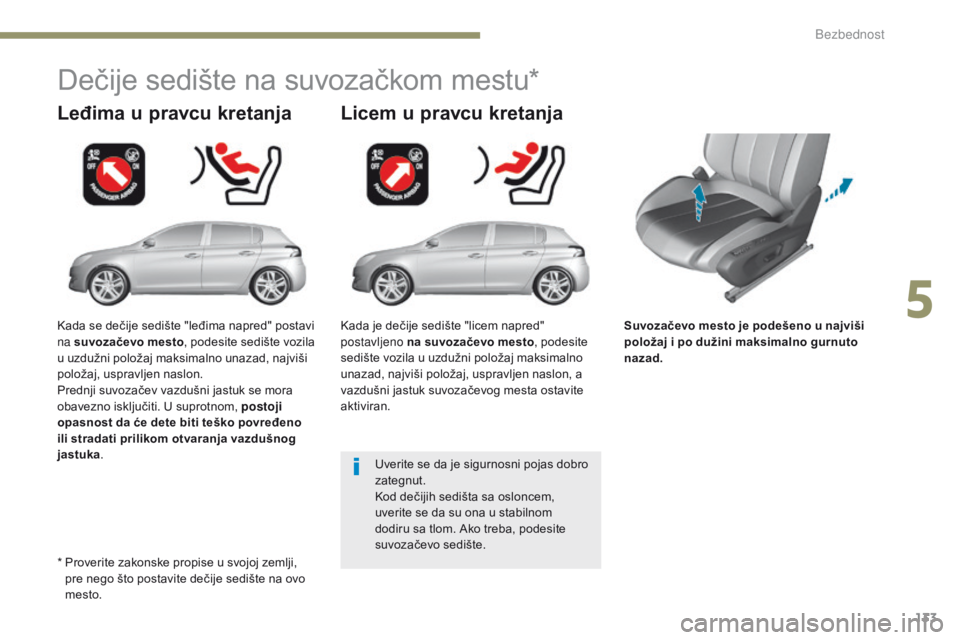 Peugeot 308 2017  Упутство за употребу (in Serbian) 133
308_sr_Chap05_securite_ed01-2016
Suvozačevo mesto je podešeno u najviši 
položaj i po dužini maksimalno gurnuto 
nazad.
Leđima u pravcu kretanja
Dečije sedište na suvozačkom mestu*
Licem 