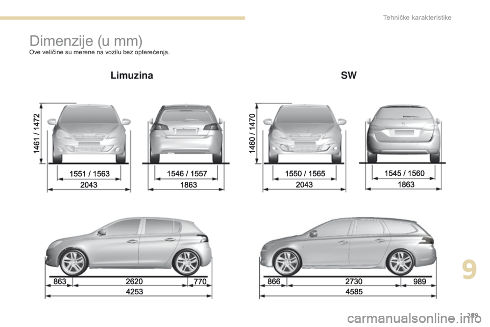 Peugeot 308 2017  Упутство за употребу (in Serbian) 289
308_sr_Chap09_caracteristiques-techniques_ed01-2016
Dimenzije (u mm)Ove veličine su merene na vozilu bez opterećenja.
LimuzinaSW
9 
Tehničke karakteristike  