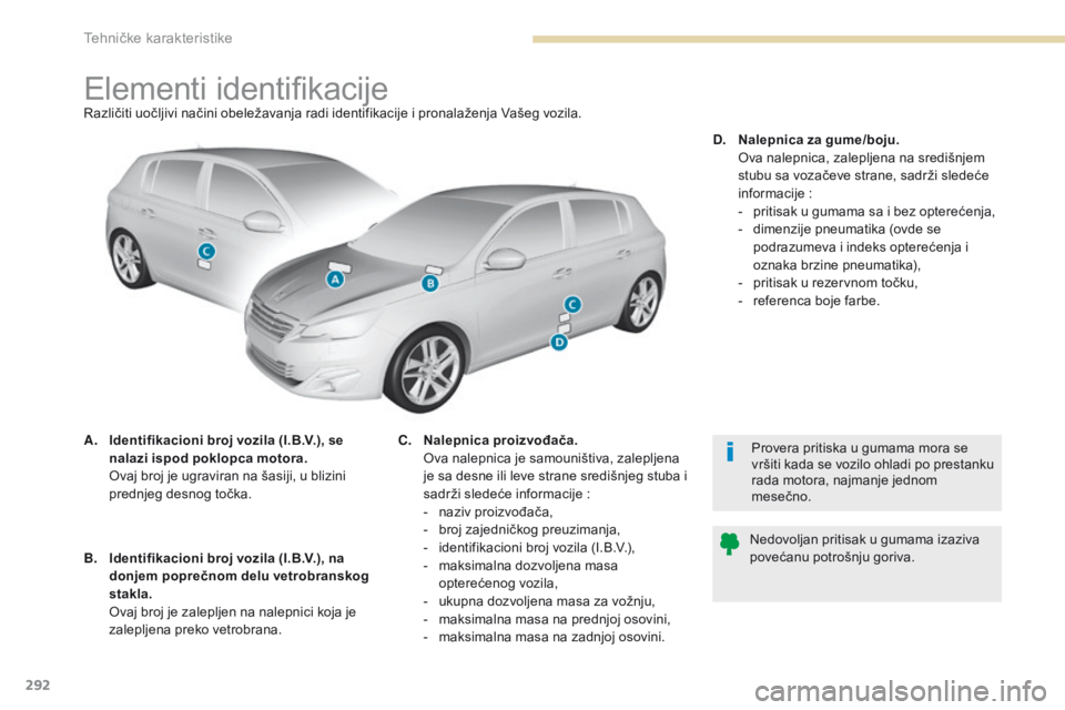 Peugeot 308 2017  Упутство за употребу (in Serbian) 292
308_sr_Chap09_caracteristiques-techniques_ed01-2016
Elementi identifikacijeRazličiti uočljivi načini obeležavanja radi identifikacije i pronalaženja Vašeg vozila.
A.
 I
dentifikacioni broj v