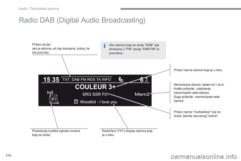 Peugeot 308 2017  Упутство за употребу (in Serbian) 364
308_sr_Chap10c_RD45_ed01-2016
Radio DAB (Digital Audio Broadcasting)
Prikaz opcija :
a ko je aktivna, ali nije dostupna, prikaz će 
biti precrtan.
Memorisane stanice, tasteri od 1 do 6.
Kratko pr