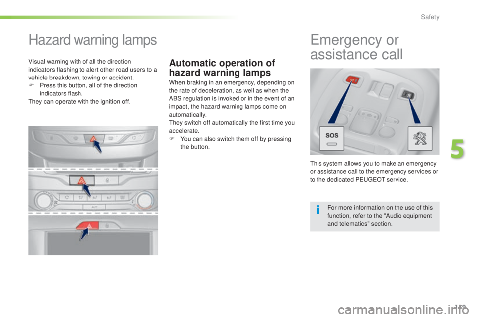 Peugeot 308 2016  Owners Manual 119
308_en_Chap05_securite_ed02-2015
Automatic operation of 
hazard warning lamps
Hazard warning lamps
When braking in an emergency, depending on 
the rate of deceleration, as well as when the 
ABS re