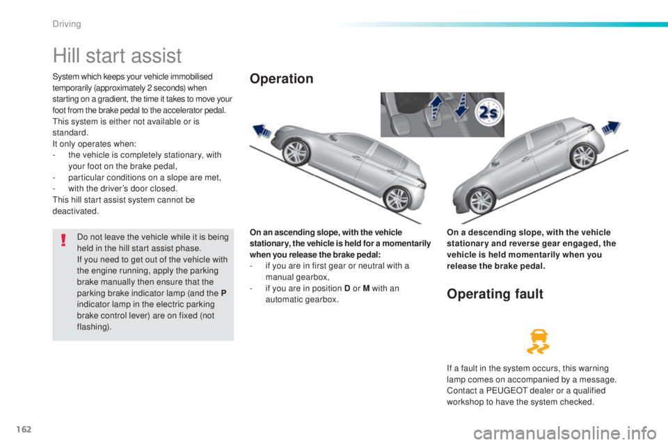 Peugeot 308 2016  Owners Manual 162
308_en_Chap06_conduite_ed02-2015
Hill start assist
System which keeps your vehicle immobilised 
temporarily (approximately 2 seconds) when 
starting on a gradient, the time it takes to move your 
