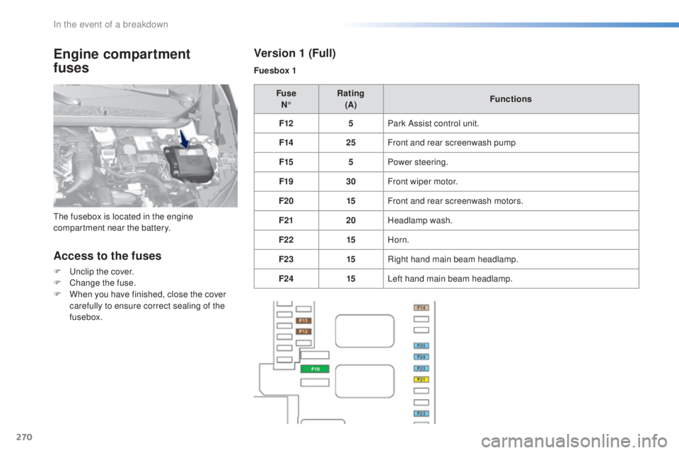 Peugeot 308 2016  Owners Manual 270
308_en_Chap08_en-cas-de-panne_ed02-2015
Engine compartment  
fuses
Access to the fuses
F  unclip the cover.
F Chan ge the fuse.
F
 Wh

en you have finished, close the cover 
carefully to ensure co