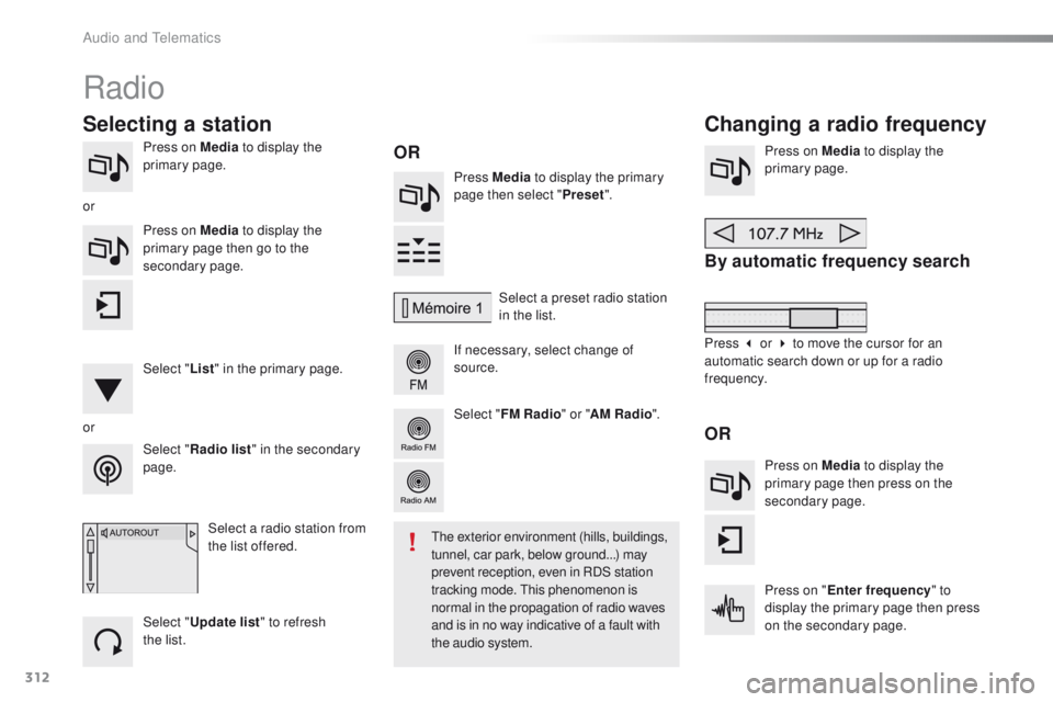 Peugeot 308 2016  Owners Manual - RHD (UK, Australia) 312
Press on Media to display the 
primary page. Press Media to display the primary 
page then select " Preset".
If necessary, select change of 
source. Press on Media
 to display the 
primary