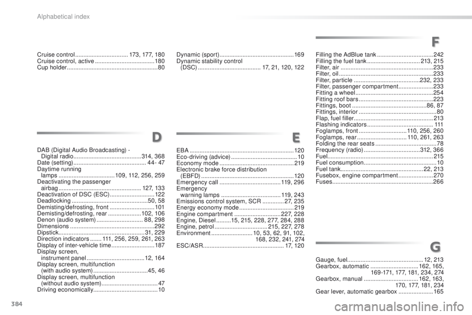 Peugeot 308 2016  Owners Manual - RHD (UK, Australia) 384
eBA ............................................................... 120ec
o-driving (advice)  ........................................ 10
ec

onomy mode
 
 ........................................