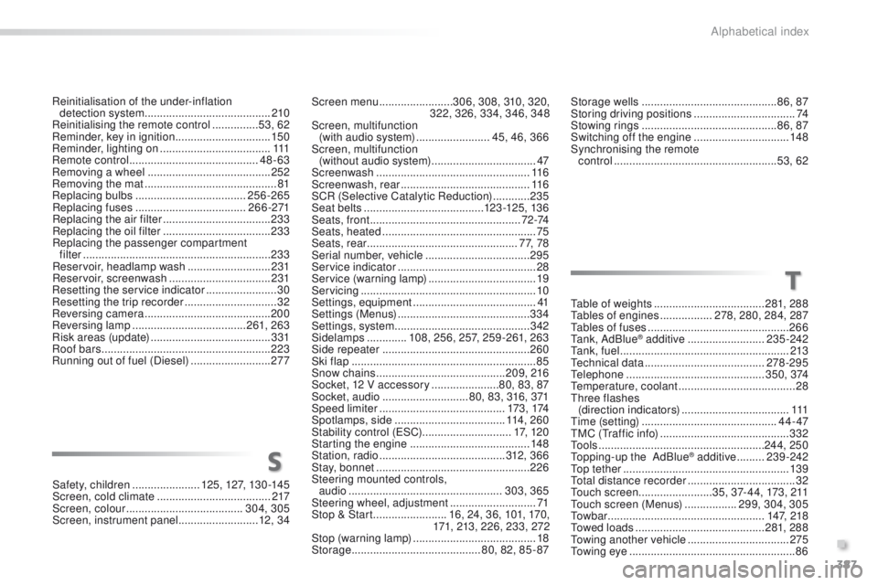 Peugeot 308 2016  Owners Manual - RHD (UK, Australia) 387
Storage wells ............................................ 86, 87
Storing driving positions  .................................74
Stowing rings
 

............................................ 86, 8