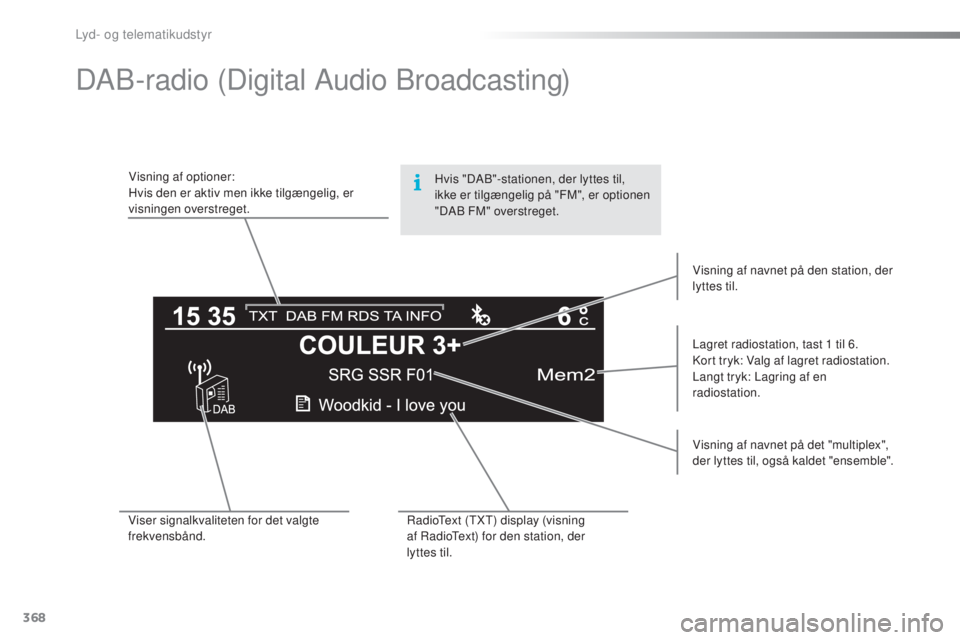 Peugeot 308 2016  Instruktionsbog (in Danish) 368
308_da_Chap10d_RD45_ed02-2015
DAB-radio (Digital Audio Broadcasting)
Visning af optioner:
Hvis den er aktiv men ikke tilgængelig, er 
visningen overstreget.Lagret radiostation, tast 1
  til 6.
Ko