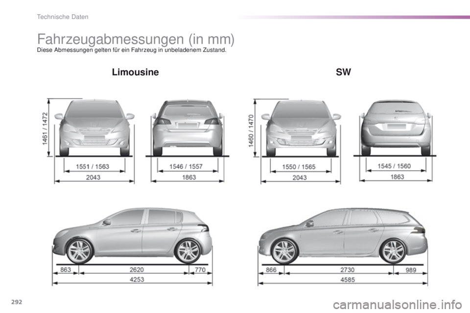 Peugeot 308 2016  Betriebsanleitung (in German) 292
308_de_Chap09_caracteristiques-techniques_ed02-2015
Fahrzeugabmessungen (in mm)Diese Abmessungen gelten für ein Fahrzeug in unbeladenem Zustand.
LimousineSW 
technische Daten  