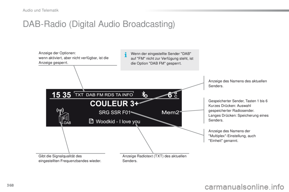 Peugeot 308 2016  Betriebsanleitung (in German) 368
308_de_Chap10d_RD45_ed02-2015
DAB-Radio (Digital Audio Broadcasting)
Anzeige der Optionen:
wenn aktiviert, aber nicht ver fügbar, ist die 
Anzeige gesperrt.
gespeicherter Sender, ta sten 1  bis 6