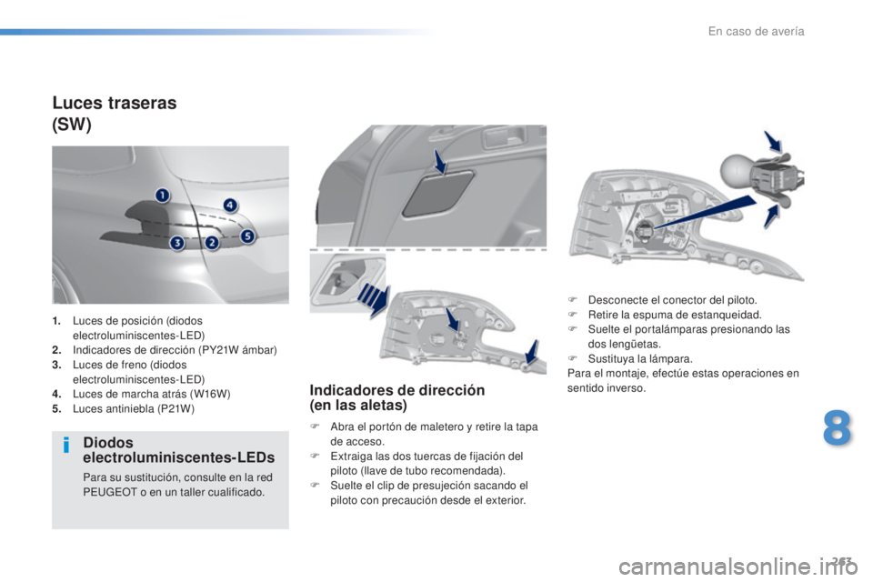 Peugeot 308 2016  Manual del propietario (in Spanish) 263
308_es_Chap08_En-cas-de-panne_ed02-2015
Luces traseras
(SW)
Diodos 
electroluminiscentes-LEDs
Para su sustitución, consulte en la red 
PEUGEOT o en un taller cualificado.
Indicadores de direcció