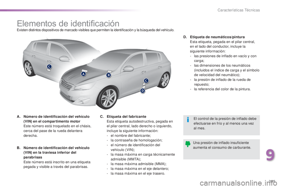 Peugeot 308 2016  Manual del propietario (in Spanish) 295
308_es_Chap09_caracteristiques-techniques_ed02-2015
Elementos de identificaciónExisten distintos dispositivos de marcado visibles que permiten la identificación y la búsqueda del vehículo.
A. 