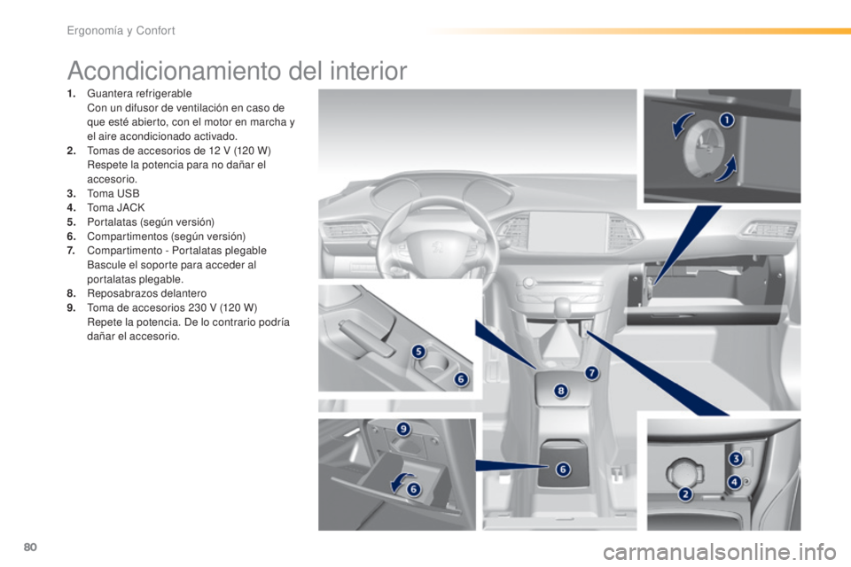 Peugeot 308 2016  Manual del propietario (in Spanish) 80
308_es_Chap03_ergonomie-et-confort_ed02-2015
Acondicionamiento del interior
1. Guantera refrigerable Con un difusor de ventilación en caso de 
que esté abierto, con el motor en marcha y 
el aire 