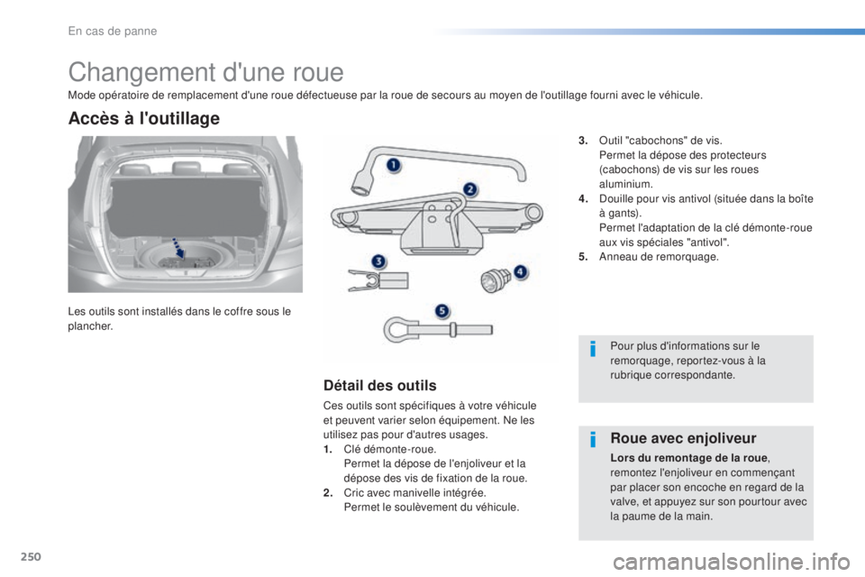 Peugeot 308 2016 Manuel du propriétaire (in French) 250
Changement d'une roue
Les outils sont installés dans le coffre sous le
plancher.
Accès à l'outillage
Détail des outils
Ces outils sont spécifiques à votre véhicule
et peuvent vari Peugeot 308 2016 Manuel du propriétaire (in French) 250
Changement d'une roue
Les outils sont installés dans le coffre sous le
plancher.
Accès à l'outillage
Détail des outils
Ces outils sont spécifiques à votre véhicule
et peuvent vari