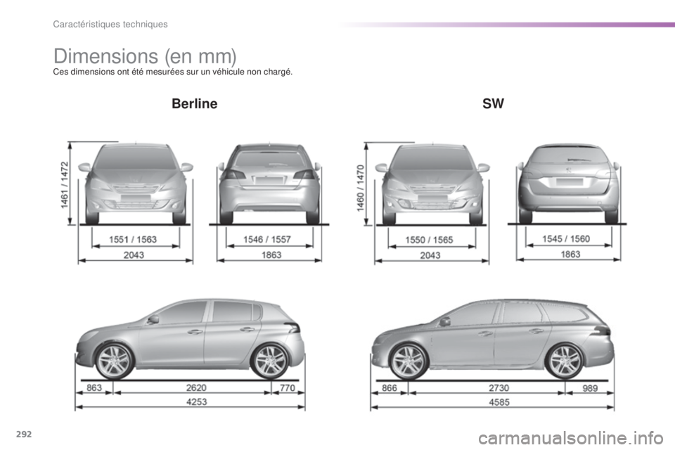 Peugeot 308 2016  Manuel du propriétaire (in French) 292
Dimensions (en mm)Ces dimensions ont été mesurées sur un véhicule non chargé.
BerlineSW 
Caractéristiques techniques  