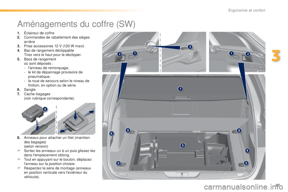Peugeot 308 2016  Manuel du propriétaire (in French) 87
Aménagements du coffre (SW)
1. Éclaireur de coffre
2. Commandes de rabattement des sièges 
arrière
3.
 P

rise accessoires 12 V (120 W maxi)
4.
 Ba

c de rangement déclippable
 T

irez vers le