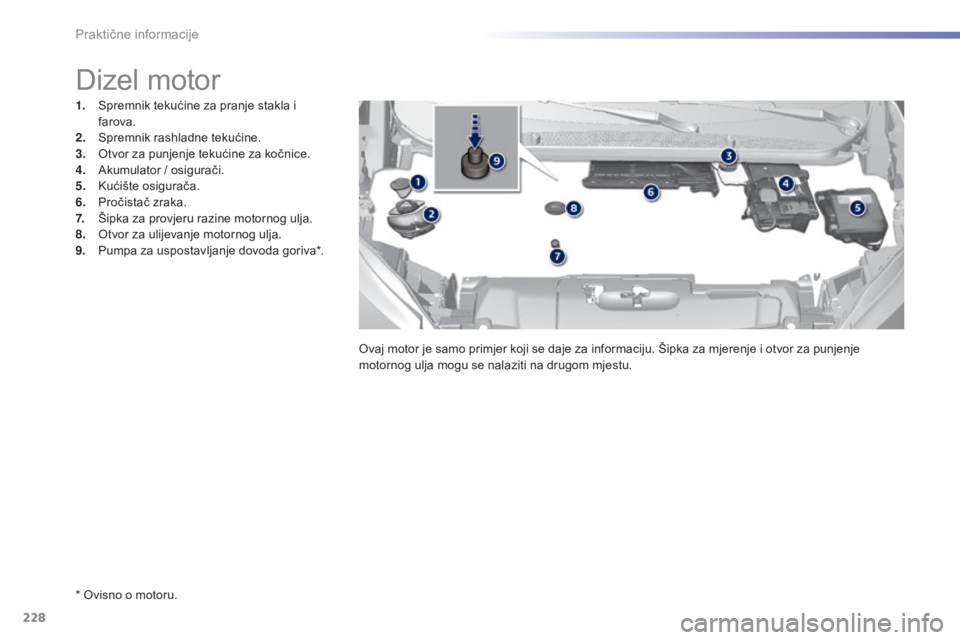 Peugeot 308 2016  Vodič za korisnike (in Croatian) 228
308_hr_Chap07_info-pratiques_ed02-2015
* Ovisno o motoru.
Dizel motor
1. Spremnik tekućine za pranje stakla i farova.
2.
 S

premnik rashladne tekućine.
3.
 O

tvor za punjenje tekućine za koč