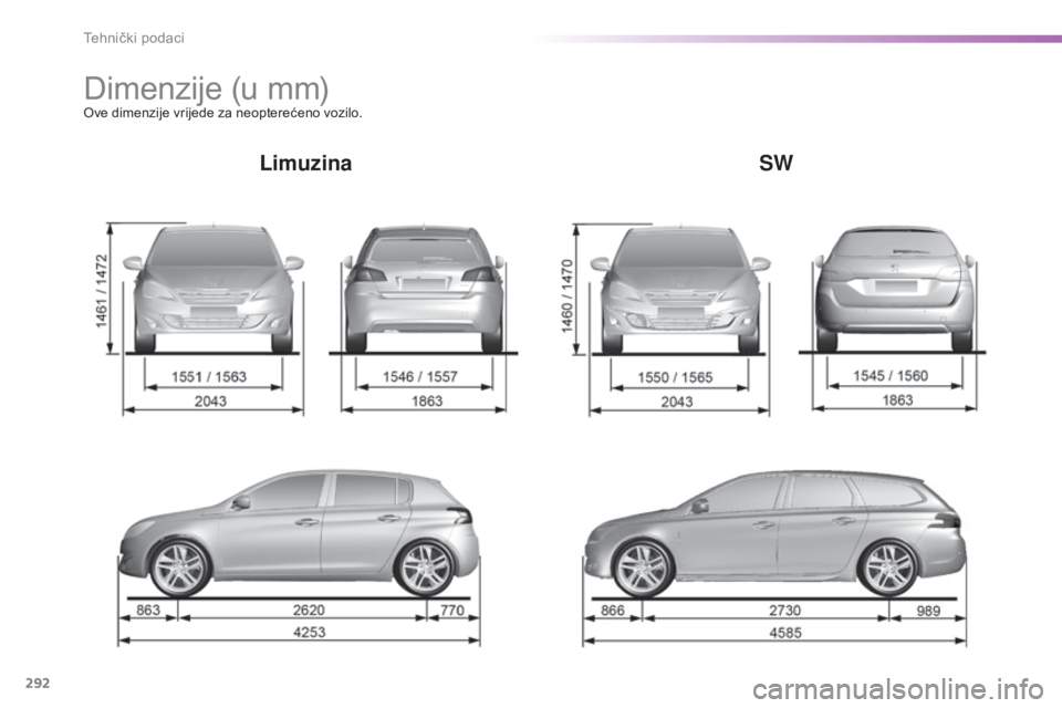 Peugeot 308 2016  Vodič za korisnike (in Croatian) 292
308_hr_Chap09_caracteristiques-techniques_ed02-2015
Dimenzije (u mm)Ove dimenzije vrijede za neopterećeno vozilo.
LimuzinaSW 
Tehnički podaci  