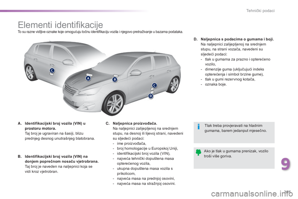 Peugeot 308 2016  Vodič za korisnike (in Croatian) 295
308_hr_Chap09_caracteristiques-techniques_ed02-2015
Elementi identifikacijeTo su razne vidljive oznake koje omogućuju točnu identifikaciju vozila i njegovo pretraživanje u bazama podataka.
A. I