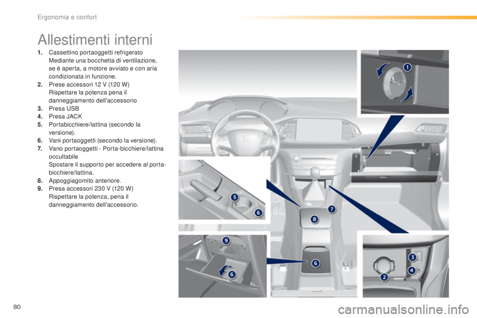 Peugeot 308 2016  Manuale del proprietario (in Italian) 80
308_it_Chap03_ergonomie-et-confort_ed02-2015
Allestimenti interni
1. Cassettino portaoggetti refrigerato Mediante una bocchetta di ventilazione, 
se è aperta, a motore avviato e con aria 
condizio