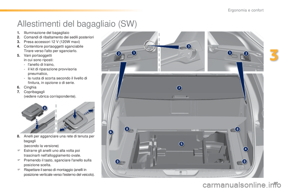 Peugeot 308 2016  Manuale del proprietario (in Italian) 87
308_it_Chap03_ergonomie-et-confort_ed02-2015
Allestimenti del bagagliaio (SW)
1. Illuminazione del bagagliaio
2. Comandi di ribaltamento dei sedili posteriori
3.
 P

resa accessori 12 V (120W maxi)