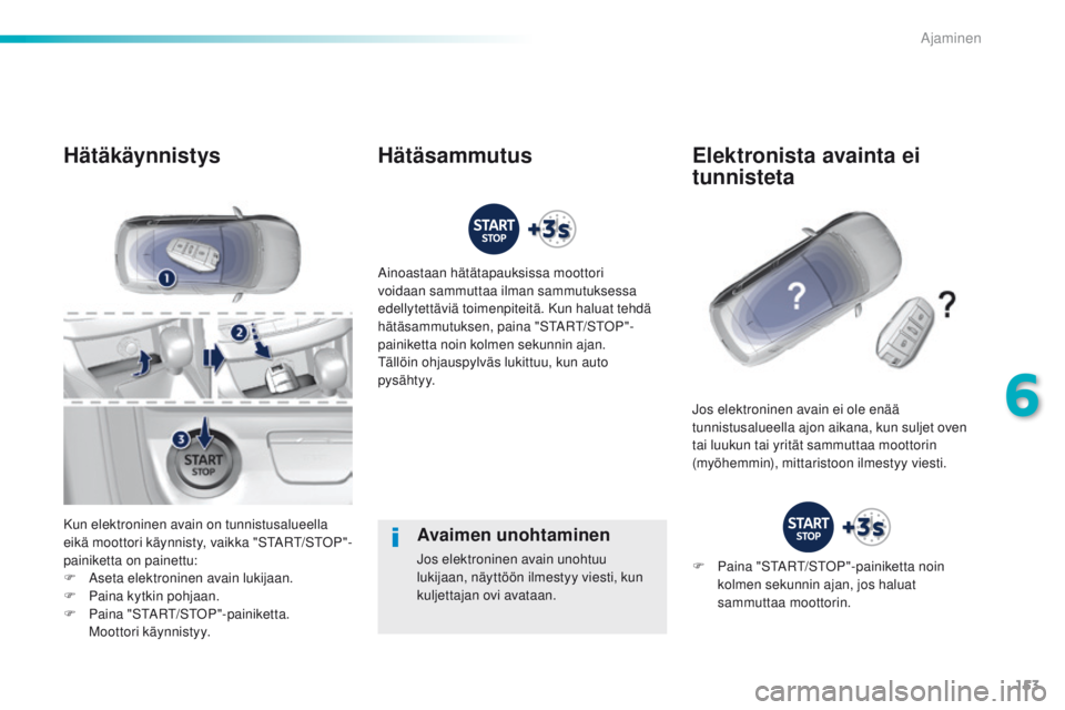 Peugeot 308 2016  Omistajan käsikirja (in Finnish) 153
308_fi_Chap06_conduite_ed02-2015
Avaimen unohtaminen
Jos elektroninen avain unohtuu 
lukijaan, näyttöön ilmestyy viesti, kun 
kuljettajan ovi avataan.
Hätäkäynnistys
Kun elektroninen avain o