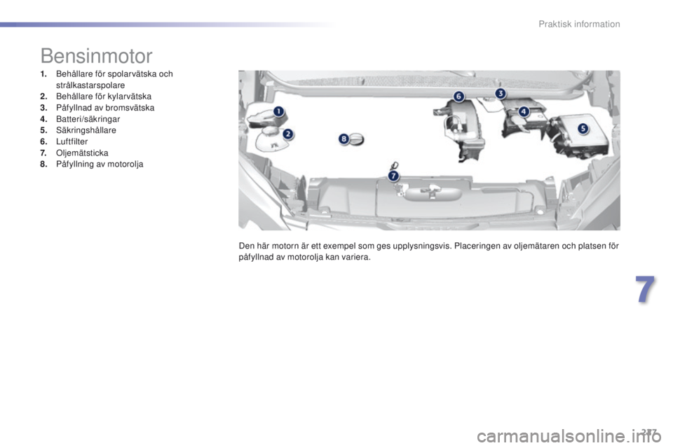 Peugeot 308 2016  Ägarmanual (in Swedish) 227
308_sv_Chap07_info-pratiques_ed02-2015
Bensinmotor
1. Behållare för spolarvätska och strålkastarspolare
2.
 B

ehållare för kylarvätska
3.
 P

åfyllnad av bromsvätska
4.
 B

atteri/säkri