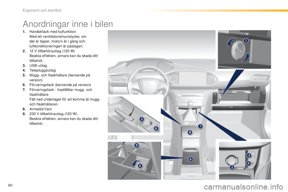 Peugeot 308 2016  Ägarmanual (in Swedish) 80
308_sv_Chap03_ergonomie-et-confort_ed02-2015
Anordningar inne i bilen
1. Handskfack med kylfunktion  Med ett ventilationsmunstycke, om 
det är öppet, motorn är i gång och 
luftkonditioneringen 