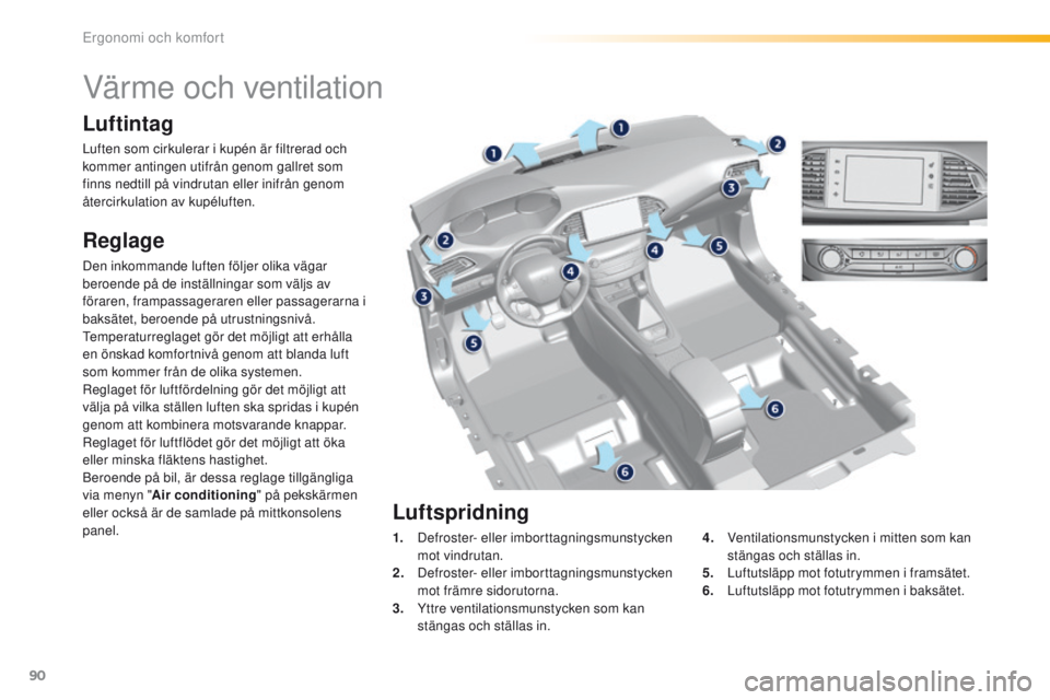 Peugeot 308 2016 Ägarmanual (in Swedish) 90
308_sv_Chap03_ergonomie-et-confort_ed02-2015
Värme och ventilation
Luftintag
Luften som cirkulerar i kupén är filtrerad och
kommer antingen utifrån genom gallret som
finns nedtill på vindrut Peugeot 308 2016 Ägarmanual (in Swedish) 90
308_sv_Chap03_ergonomie-et-confort_ed02-2015
Värme och ventilation
Luftintag
Luften som cirkulerar i kupén är filtrerad och
kommer antingen utifrån genom gallret som
finns nedtill på vindrut