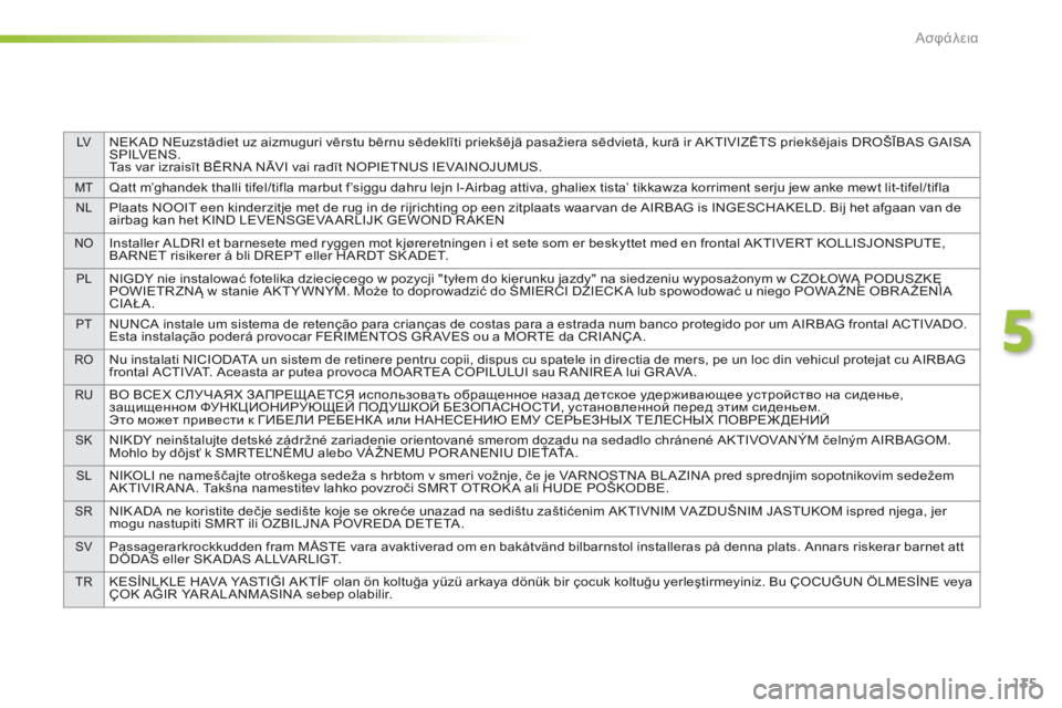 Peugeot 308 2016  Εγχειρίδιο χρήσης (in Greek) 135
LVNEK AD NEuzstādiet uz aizmuguri vērstu bērnu sēdeklīti priekšējā pasažiera sēdvietā, kurā ir AKTIVIZĒTS priekšējais DROŠĪBAS GAISA 
S P I LV E N S .
Tas var izraisīt BĒRNA NĀ