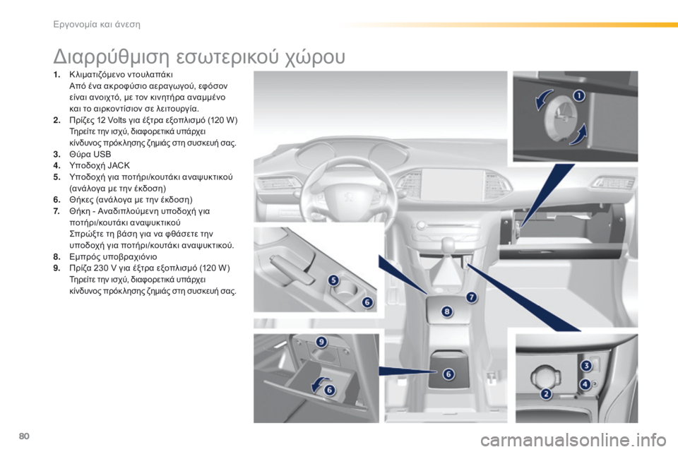 Peugeot 308 2016  Εγχειρίδιο χρήσης (in Greek) 80
308_el_Chap03_ergonomie-et-confort_ed02-2015
Διαρρύθμιση εσωτερικού χώρου
1. Κλιματιζόμενο ντουλαπάκι Από ένα ακροφύσιο αεραγω