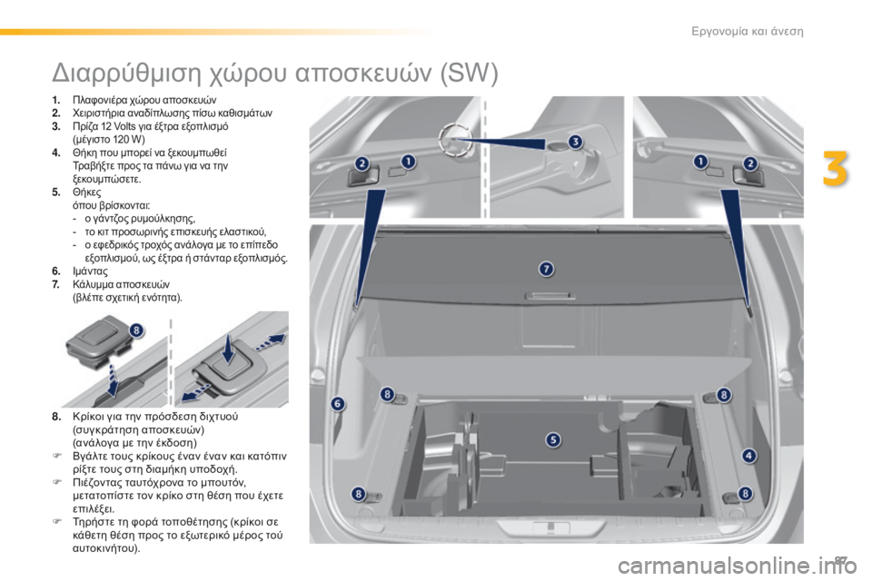 Peugeot 308 2016  Εγχειρίδιο χρήσης (in Greek) 87
308_el_Chap03_ergonomie-et-confort_ed02-2015
Διαρρύθμιση χώρου αποσκευών (SW)
1. Πλαφονιέρα χώρου αποσκευών
2. Χε ιριστήρια αναδίπ