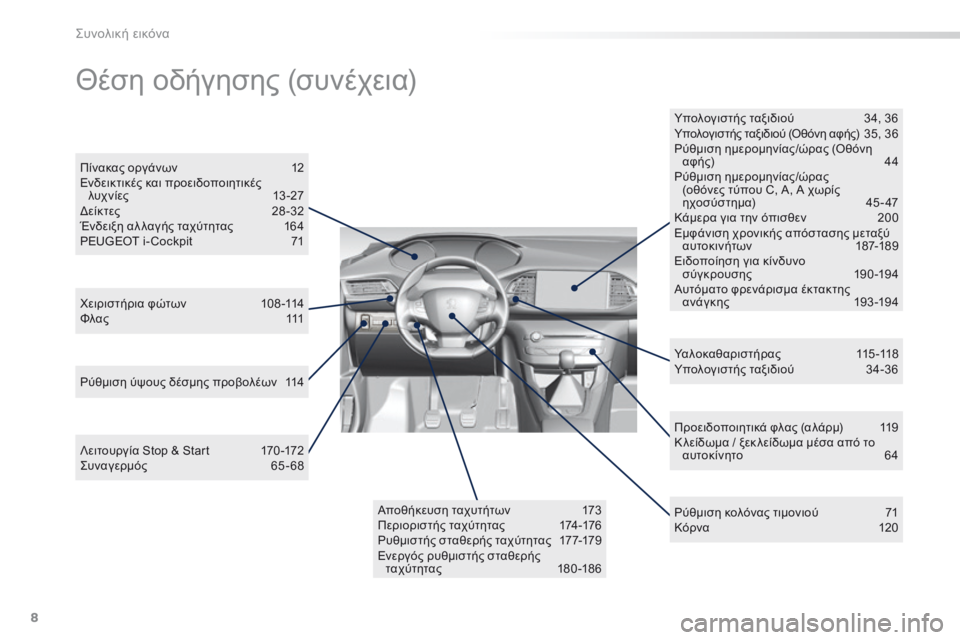 Peugeot 308 2016 Εγχειρίδιο χρήσης (in Greek) 8
308_el_Chap00b_vue-ensemble_ed02-2015
Προειδοποιητικά φλας (αλάρμ) 119
Κ λείδωμα / ξεκ λείδωμα μέσα από το αυτοκίνητο
64
Χ
ειρισ Peugeot 308 2016 Εγχειρίδιο χρήσης (in Greek) 8
308_el_Chap00b_vue-ensemble_ed02-2015
Προειδοποιητικά φλας (αλάρμ) 119
Κ λείδωμα / ξεκ λείδωμα μέσα από το αυτοκίνητο
64
Χ
ειρισ