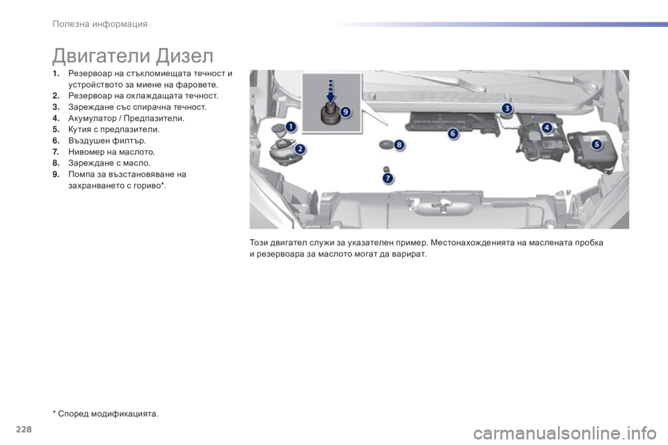 Peugeot 308 2016  Ръководство за експлоатация (in Bulgarian) 228
308_bg_Chap07_info-pratiques_ed02-2015
* Според модификацията.
Двигатели Дизел
1. Резервоар на стък ломиещата течност и 
устро