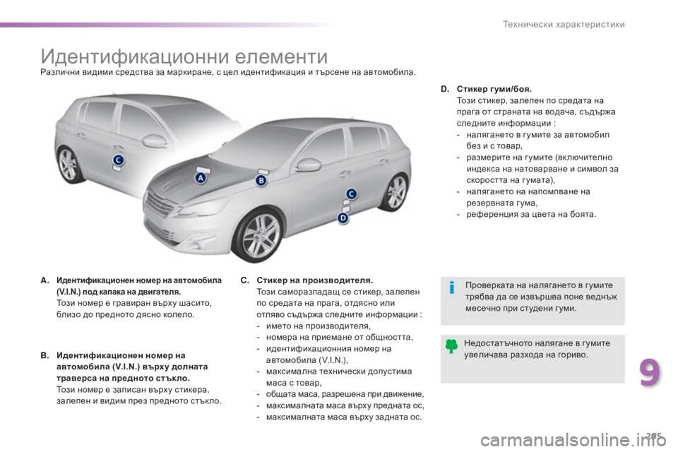 Peugeot 308 2016  Ръководство за експлоатация (in Bulgarian) 295
308_bg_Chap09_caracteristiques-techniques_ed02-2015
Идентификационни елементиРазлични видими средства за маркиране, с цел иденти