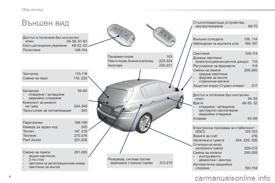 Peugeot 308 2016 Ръководство за експлоатация (in Bulgarian) 4
308_bg_Chap00b_vue-ensemble_ed02-2015
Външен вид
Ч и с т а ч к и 115-118
Смяна на перо 11 8, 222
Достъп и потеляне без контактен
к люч
5 Peugeot 308 2016 Ръководство за експлоатация (in Bulgarian) 4
308_bg_Chap00b_vue-ensemble_ed02-2015
Външен вид
Ч и с т а ч к и 115-118
Смяна на перо 11 8, 222
Достъп и потеляне без контактен
к люч
5