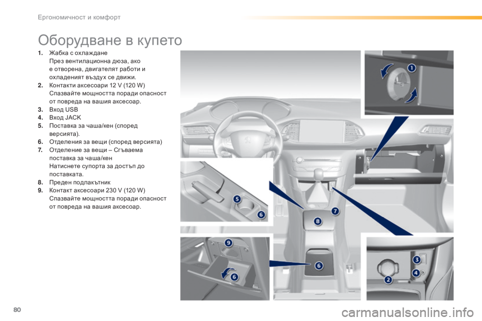 Peugeot 308 2016  Ръководство за експлоатация (in Bulgarian) 80
308_bg_Chap03_ergonomie-et-confort_ed02-2015
Оборудване в купето
1. Жабка с ох лаж дане  През вентилационна дюза, ако 
е отворена, 