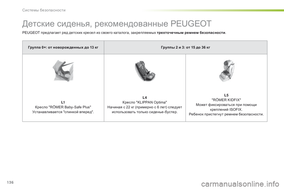 Peugeot 308 2016  Инструкция по эксплуатации (in Russian) 136
308_ru_Chap05_securite_ed02-2015
Детские сиденья, рекомендованные PEUGEOT
PEUGEOT предлагает ряд детских кресел из своего катал