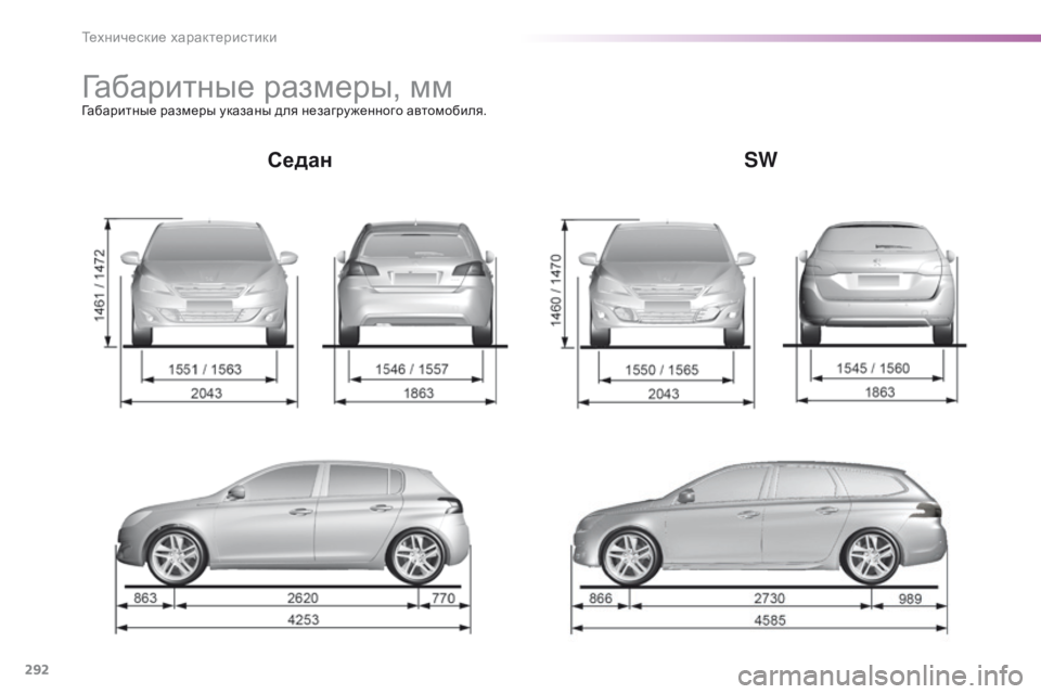 Peugeot 308 2016  Инструкция по эксплуатации (in Russian) 292
308_ru_Chap09_caracteristiques-techniques_ed02-2015
Габаритные размеры, ммГабаритные размеры указаны для незагру женного автомоб