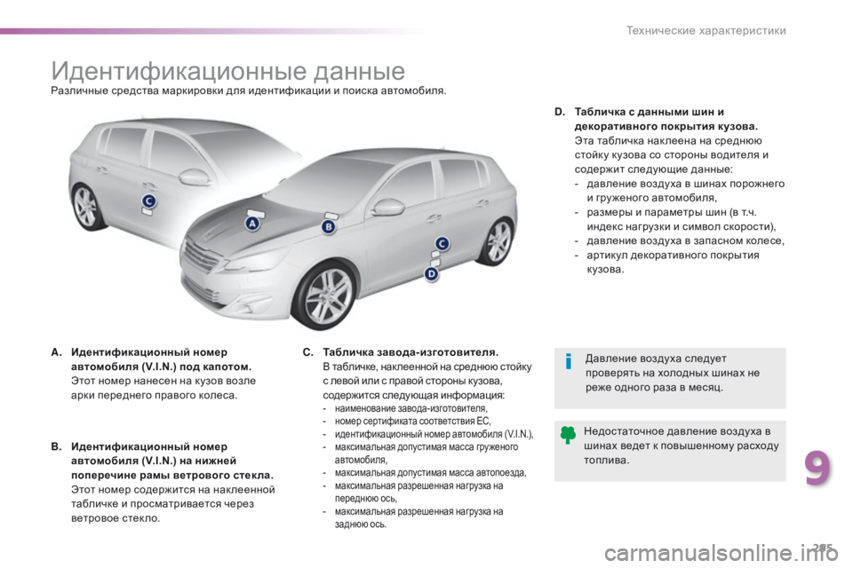 Peugeot 308 2016  Инструкция по эксплуатации (in Russian) 295
308_ru_Chap09_caracteristiques-techniques_ed02-2015
Идентификационные данныеРазличные средства маркировки для идентификации и п